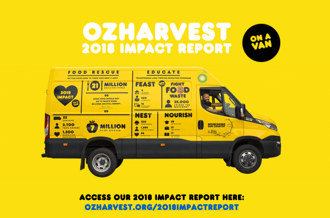 2018 impact report